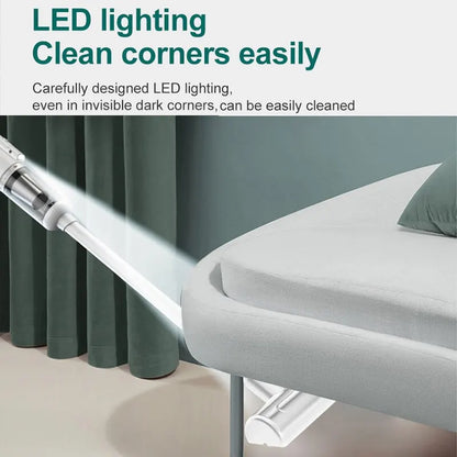 15000Pa Multifunctional Handheld Vacuum Cleaner Powerful Suction HEPA Filter Wireless Vacuum Cleaner for Car Floor Household